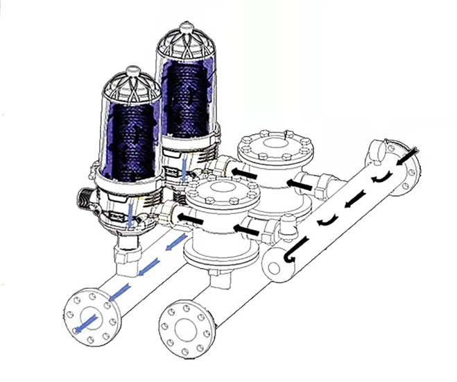 HDP3-6自動反沖洗疊片過濾器