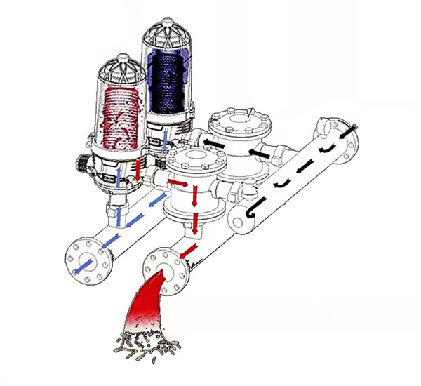 HDP3-7自動反沖洗疊片過濾器