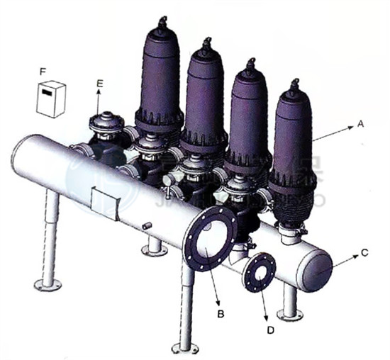 HY-3-3疊片式過濾器