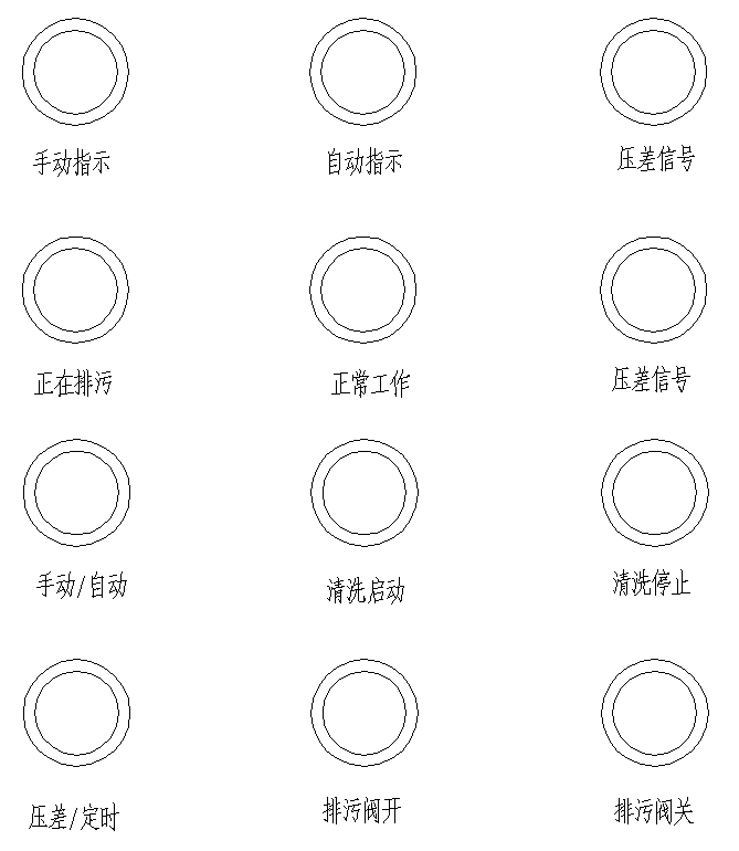 自動排污過濾器操作面板示意圖