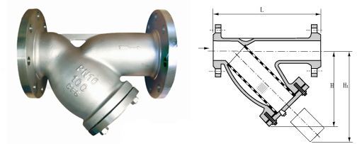 鑄造Y型過濾器