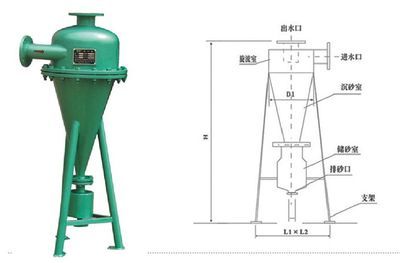 DN200旋流除砂器