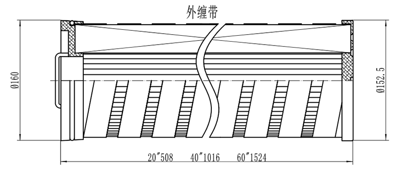 PALL大流量水濾芯，保安過濾器濾芯，嘉碩環(huán)保產(chǎn)品庫型號