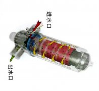 HDP疊片過濾器